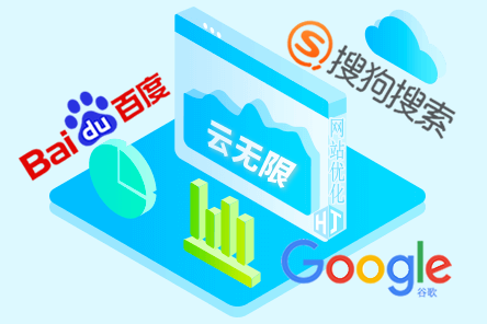 如何让关键词排名靠前